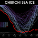 Image for article titled Some Arctic Sea Ice Is Acting Like It's Mid-Summer